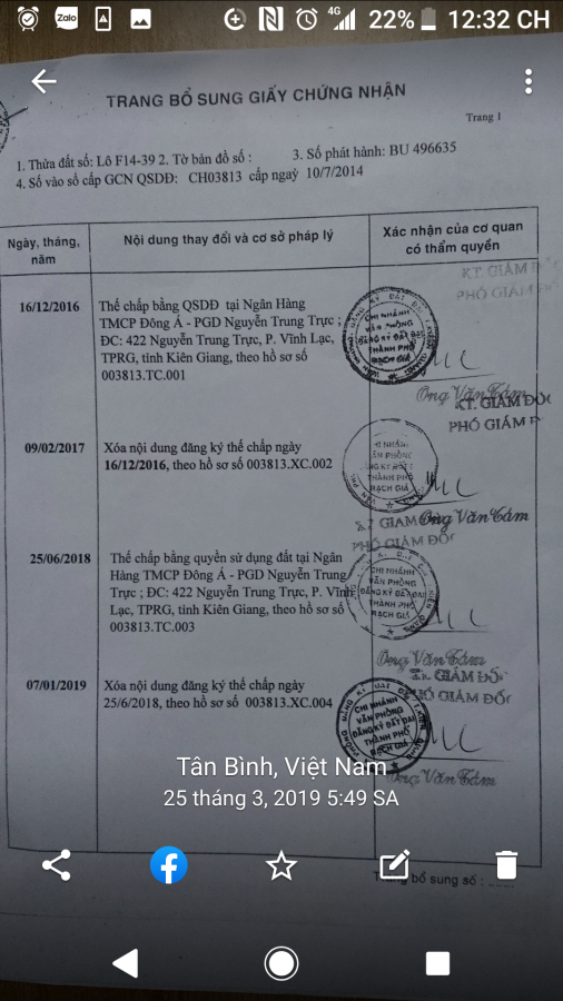 Bán nền Nguyễn Văn Tố, Lô F14-39, Rach Giá, Kiên Giang